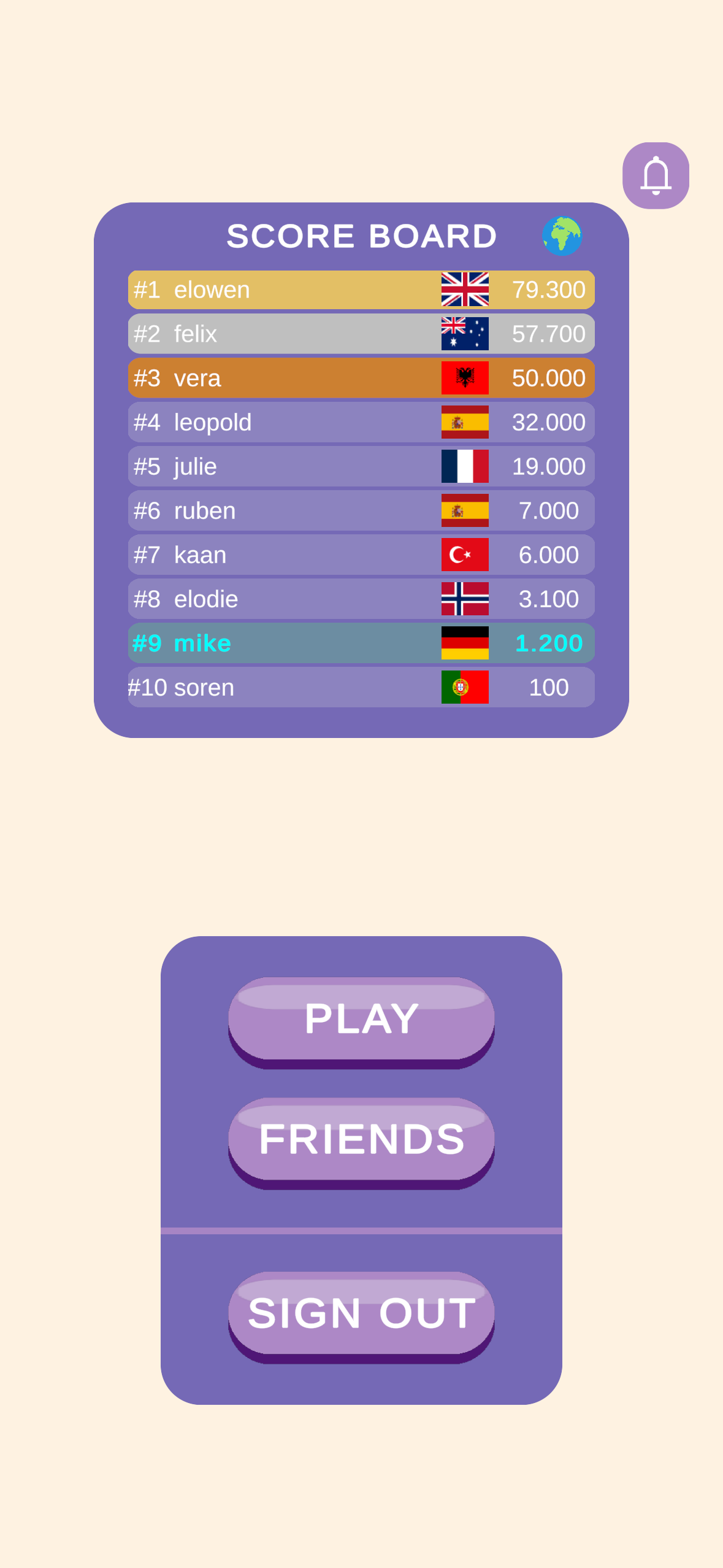 LeaderBoardWorldwide